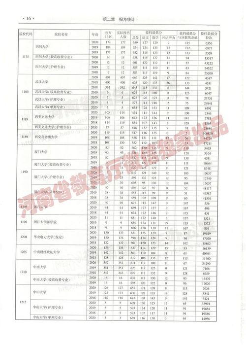 三代风影大招爆料视频在线观看,震撼视觉盛宴,在线观看亮点抢先看  第1张 三代风影大招爆料视频在线观看,震撼视觉盛宴,在线观看亮点抢先看  第1张